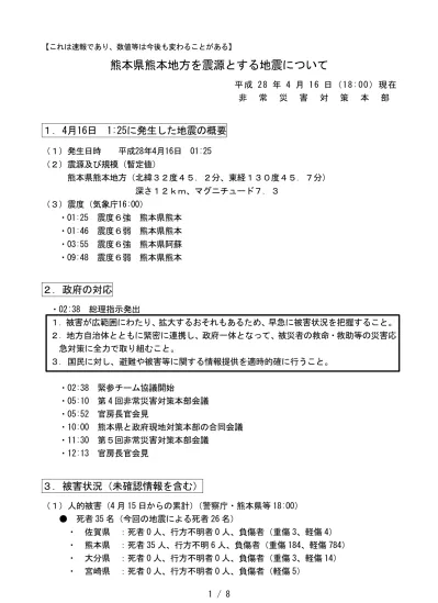 大垣工業 おおがき 大垣重則 熊本県 上益城郡益城町大字馬水 宇城 大川実業 おおかわじつぎょう 大川義実 熊本県 宇城市三角町中村