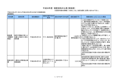 トップpdf 随意契約としたもの 123deta Jp