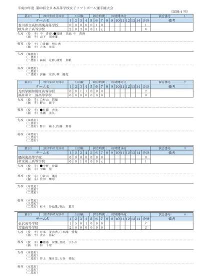 第 日 7 年 7 月 9 日 回戦 試合時間 時間 分 川岡女子ソフトボール部 大東ブルースターズ 投手 河井音葉 捕手 河井柚葉 記録 号 試合番号 投手 小野寺莉々 捕手