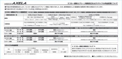 補助金額を 12 ヵ月 4 3 月 で割った金額 100 円未満の端数があるときは3 月の減免で調整 を月々の減免額とする 2 中途退園者について年度の途中で退園したものについては 減免の方法 に基づき退園した月までの減免とする 7 申請期限等について園を経由して行う