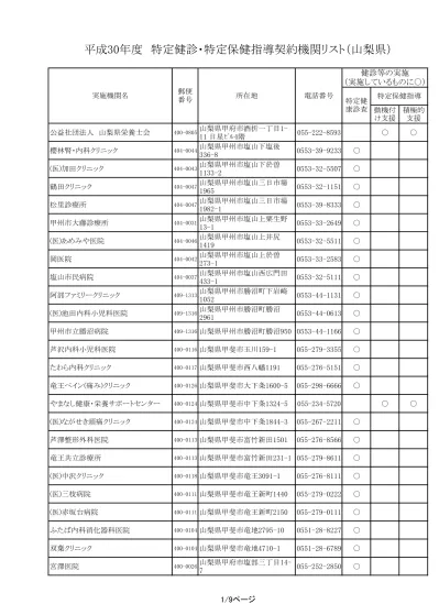 名称郵便番号所在地電話番号指名柔整師 みやざわ整骨院 甲府市塩部 宮澤公也 小澤整骨院 甲府市塩部 小澤一男 三ツ星整骨院 甲府市下飯田 オフィスコートツ