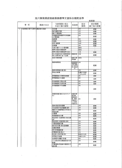 トップpdf 税理士業務処理簿の作成 123deta Jp