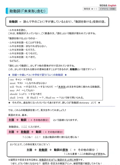 トップpdf 助動詞の文 123deta Jp