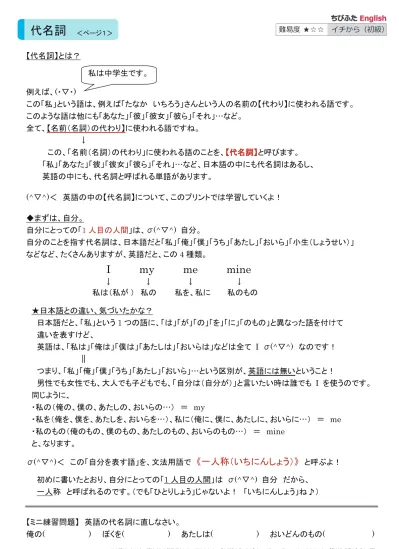 練習問題プリント 関係代名詞 関係代名詞 問題プリント ６枚