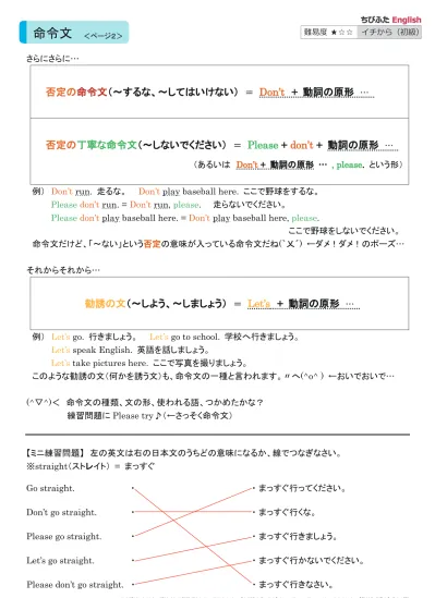 解説プリント 命令文 命令文 解答 １枚