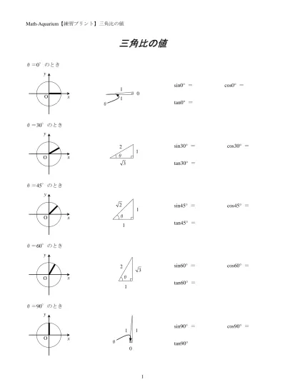三角比の値 練習プリント 解答