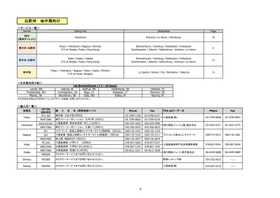 北欧州 地中海向け Service Calling Port Destination Page Eu3 横浜ダイレクト Yokohama Antwerp Le Havre Felixstowe 10 東日本 北欧州 Tokyo Yokohama