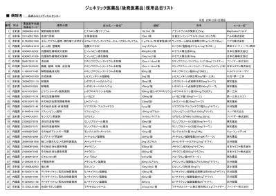 医薬品 アルファカルシドールカフ セル0 5mg タイヨー Ptp 100cap 武田薬品工業 医薬品 アルファロール内用液 0 5mg Ml 10ml 1 瓶 中外製薬 医薬品 アルプラゾラム錠 0 4mg サワ