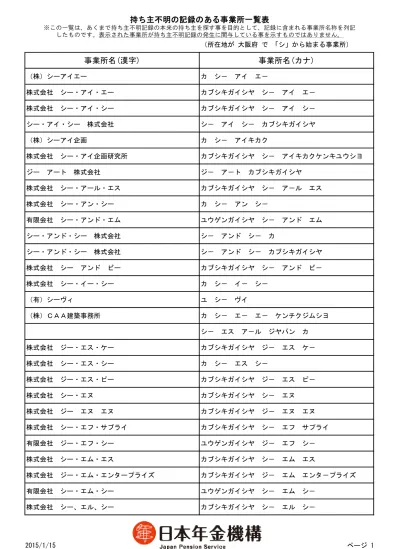 トップpdf 株式会社エイチ アイ エス 団体営業グループ 123deta Jp