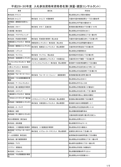 株式会社引越社関東福岡東営業所 福岡県福岡市東区多の津 3 丁目 17 番 8 号 株式会社引越社関東福岡南営業所福岡県福岡市東区多の津 3 丁目 17 番 8 号 航空ネットワーク株式会社本社営業所福岡県福岡市東区多の津