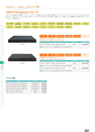 Hpe Simplivity 380 Gen10 H システム オーダリング ガイド