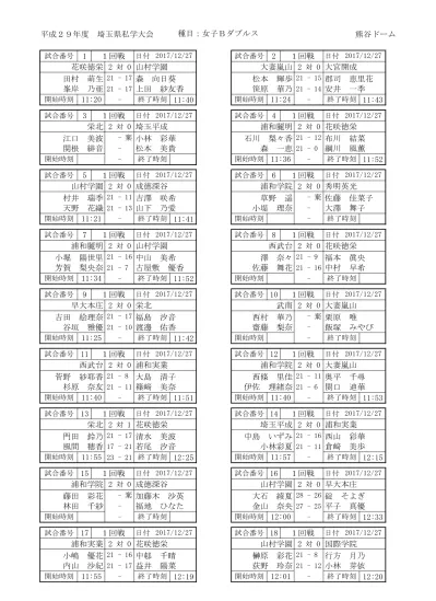 試 合 番 号 19 1 回 戦 日 付 11 02 0 試 合 番 号 1 回 戦 日 付 11 02 0 西 武 台 2 対 0 大 宮 開 成