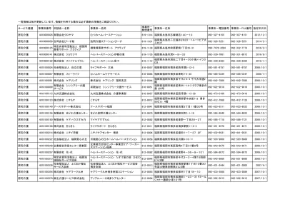 サービス種類事業所番申請者 名称 名称 住所 電話番fax 番指定年月日 株式会社ケア 21 ケア 21 福岡 福岡県福岡市博多区堅粕三丁目 5 番 6 株式会社す