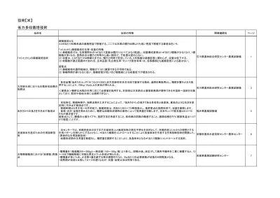 や水産生物の栽培を含むかたちで生物育成領域が新設され C 生物育成に関する技術 が必修化さ れた これは社会の基礎として存在する生物育成の技術について すべての生徒が体験し その重要 性を理解する必要性があるからである しかし 中学校技術 家庭科 技術分野