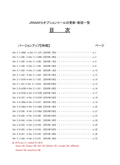 トップpdf Lineポイントコード オプション 19年1 3 123deta Jp