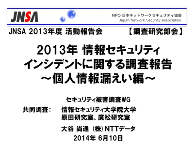 セキュリティ被害調査ワーキンググループ 目的 情報セキュリティインシデントにおける被害の定量化 適切な情報セキュリティに対する投資判断 投資対効果の提示 企業における情報セキュリティインシデントに係る被害額 投資額などの実態をアンケートやヒアリングによって