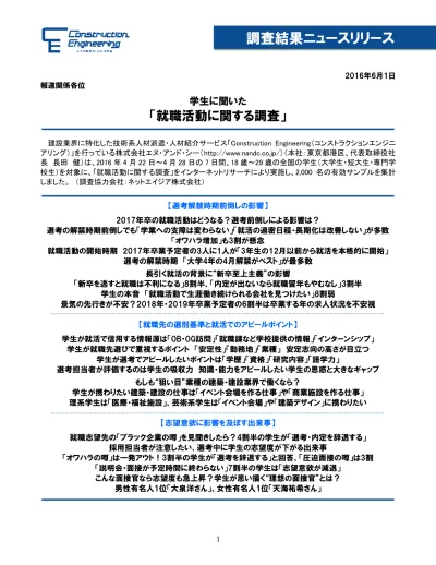 調査結果 選考解禁時期前倒しの影響 07 年卒の就職活動はどうなる 選考前倒しによる影響は 選考の解禁時期前倒しでも 学業への支障は変わらない 就活の過密日程 長期化は改善しない が多数 オワハラ増加 も 割が懸念 就職活動の開始時期 07 年卒業予定者の 人に 人が 月