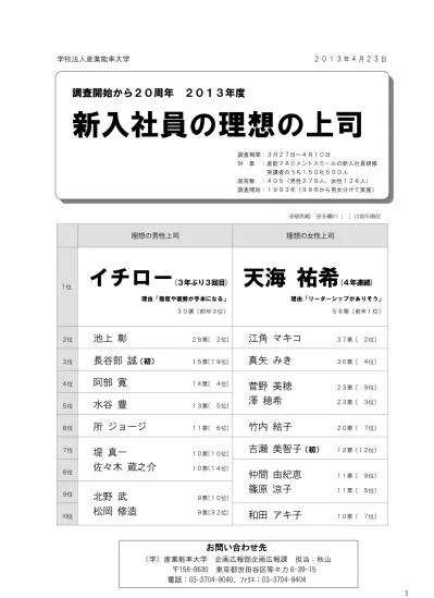 トップpdf 位 天海祐希さん 3 位 中居くん 2 位 さんまさん 123deta Jp