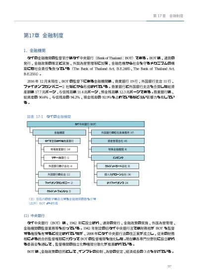 トップpdf 中央銀行は政策金利を引き下げ 123deta Jp