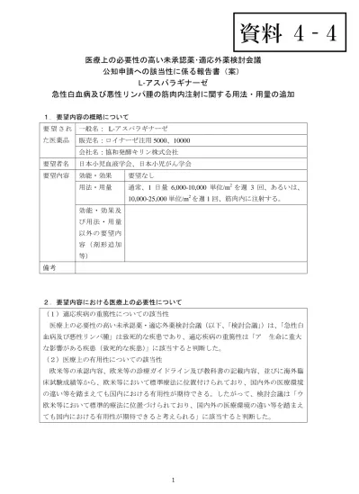 資料 8 2 医療上の必要性に係る基準 への該当性に関する専門作業班 Wg の評価 循環器 Wg 目次 循環器器官用薬分野 小児分野 医療上の必要性の基準に該当すると考えられた品目 との関係本邦における未承認薬メチロシン A メチルパラタイロシン 要望番号 Ii 243