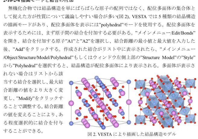 2 6 粉末 X 線構造解析概要 本節では 粉末試料によるx 線回折データを用いて構造解析をおこなうためのリートベルト解析ソフトを紹介し 結晶構造パラメーターから結晶構造モデルを可視化するための結晶構造描画 Vesta の使用方法について解説する リートベルト解析への第一