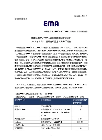 ニコニコ 動 画 モバイル 株 式 会 社 ドワンゴ 株 式 会 社 ニワンゴ Mobion 株 式 会 社 Gnt Ameba 株 式 会 社 サイバーエージェント 4 本 エレメンタルナイツオンライ 株 式 会