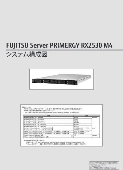 Primergy Tx1330 M4 システム構成図 2021年2月版 樹系図