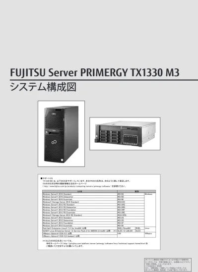 Primergy Tx1330 M4 システム構成図 2021年2月版 樹系図