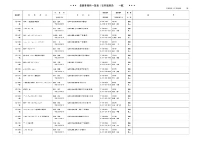 登録事務所一覧表