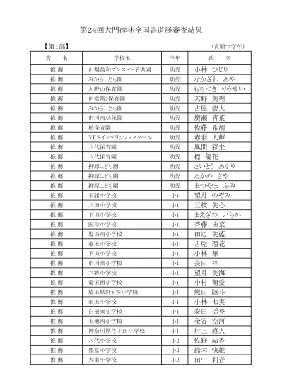 推薦 八代小学校 小 2 中山結衣 推薦 豊富小学校 小 2 深味広誠 推薦 身延小学校 小 2 いとうあいり 推薦 甘利小学校 小 2 金沢愛花 推薦 甘利小学校 小 2 田中美月 推薦 市川小学校 小 2 廣瀬義宗 推薦 若草小学校