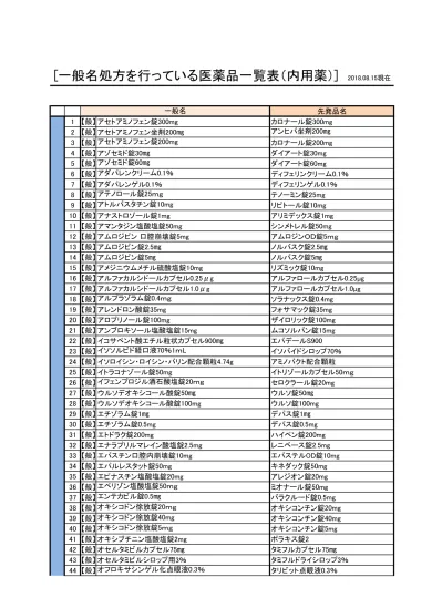 Aブロック 1 4 番 号 商 品 名 包 装 容 量 Janコード メーカー 名 年 間 見 込 み 数 量 1 麻 オキシコンチン 錠 20mg 100t ハコ 塩 野 義 30