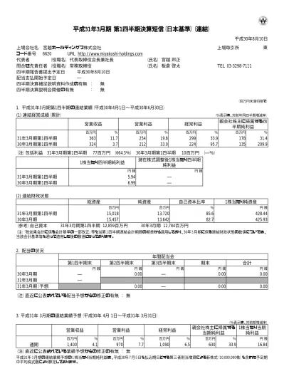 注記事項 1 当四半期連結累計期間における重要な子会社の異動 連結範囲の変更を伴う特定子会社の異動 無 2 四半期連結財務諸表の作成に特有の会計処理の適用 無 3 会計方針の変更 会計上の見積りの変更 修正再表示 1 会計基準等の改正に伴う会計方針の変更