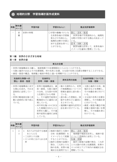 世界の国を知る 1 世界の国々 人口や面積から世界の国を見る 3 世界の国を知る 2 国名から世界の国を見る 国旗から世界の国を見る 国境から世界の国を見る 4 緯度 経度のしくみを知る 緯度と経度の決まりをつかむ 5 地球儀と地図を活用する