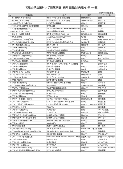 51 アプネカット経口液 10mg テオフィリン 10 Mg 2 5ml 筒興和創薬 52 アボルブカプセル 0 5mg デュタステリド 0 5 Mg Cap グラクソ スミスクライン 53 アマージ錠 2 5mg ナラトリプタン塩酸塩 2 5 Mg T グラクソ スミスクライン 54 アマ