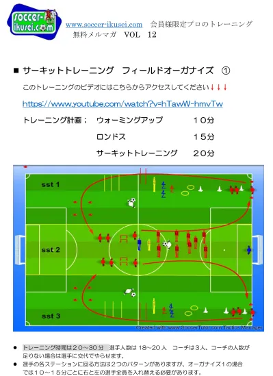 会員様限定プロのトレーニング無料メルマガ Vol 12 サーキットトレーニングフィールドオーガナイズ 1 このトレーニングのビデオにはこちらからアクセスしてください ト