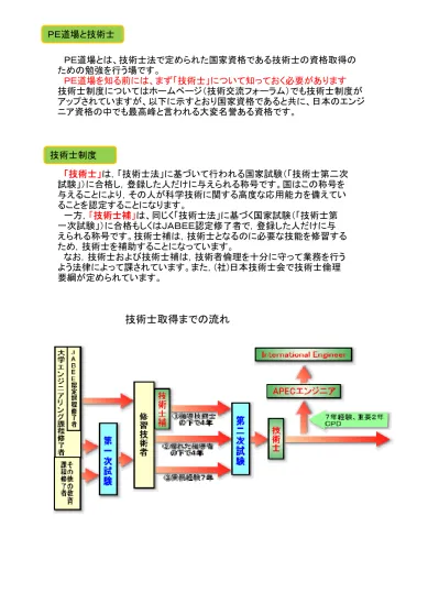 や水産生物の栽培を含むかたちで生物育成領域が新設され C 生物育成に関する技術 が必修化さ れた これは社会の基礎として存在する生物育成の技術について すべての生徒が体験し その重要 性を理解する必要性があるからである しかし 中学校技術 家庭科 技術分野