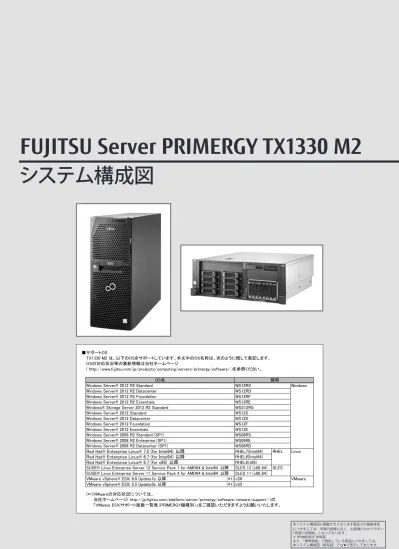 Primergy Tx1320 M2 システム構成図 2016年6月版 樹系図