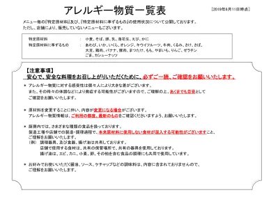 更新日 19 8 21 1 7 きんぐ 一覧表記載のアレルギー情報は その料理に使用されているアレルギー物質特定原材料 7 品目 小麦 そば 卵 乳 落花生 えび かに について調べたもので メニュー選択の参考にしていただくものです アレルギー物質に対する感受性には個人差