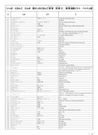 課順語彙リスト ベトナム訳付 三 Indd