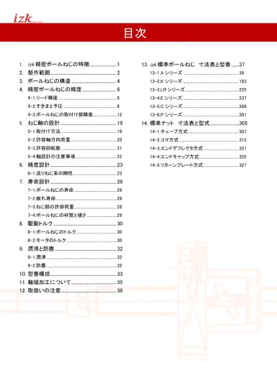 目次 1 Izk 精密ボールねじの特徴 製作範囲 ボールねじの構造 精密ボールねじの精度 リード精度 すきまと予圧 ボールねじの取付け部精度 ねじ 軸の設計