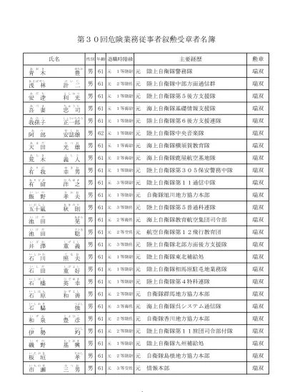 いのうえ いのうえ たくお 井 上 内 科 クリニック 井 上 卓 夫 豊 中 市 上 新 田 いのせ いのせ まさよし 猪 瀬 整 形 外 科 クリニック 猪 瀬 正 美