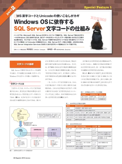Ddbm 特集2 4 1001 Sql Server