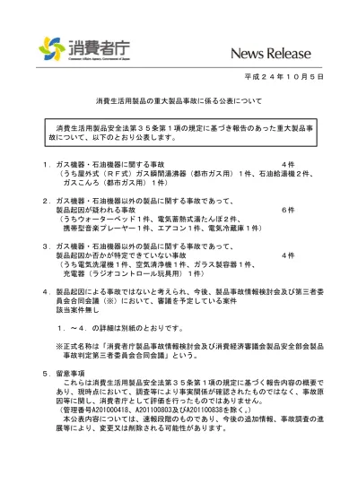 No A 03 23 千葉県 延長コード 株 モリトク Fld 108 飲食店で当該製品に電気製品を接続していたところ 当該製品及び周辺を焼損する火災が発生した 調査の結果 当該製品は飲食店で使用されており 同型品の延長コードを介し