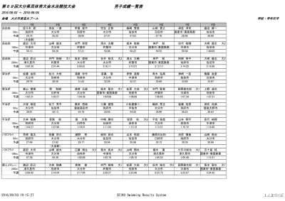 西川康 坂本佳基 大工大 男子シングルスb 徳光翔馬 大体大 尾崎雄太 国際大 谷口俊文 追大 立原秀馬 成蹊大 間島魁飛 良岡直人 大経大 新野幹人 北村康成 長畑栄児 関外大