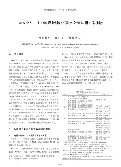 大成建設技術センター報第 42 号 09 コンクリートの乾燥収縮ひび割れ対策に関する検討 黒岩秀介 1 並木哲 1 2 飯島眞人 Keywords Drying Shrinkage Aggregate Unit Water Content Shrinkage Reductio