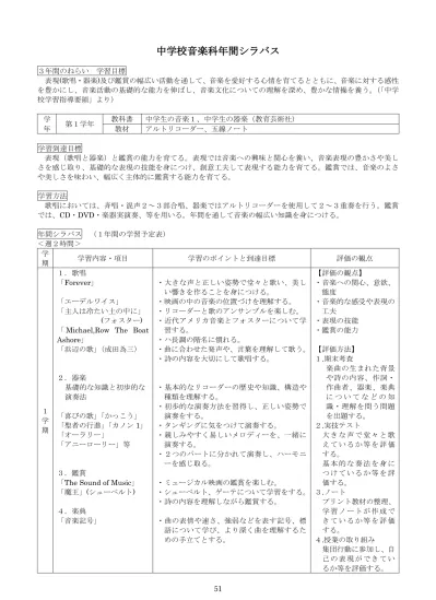 トップpdf 混声合唱曲 合唱のためのコンポジション から 123deta Jp