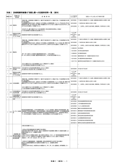 トップpdf 電算処理の場合 123deta Jp