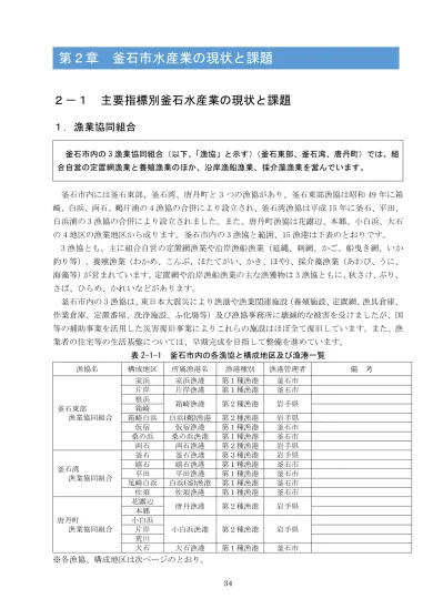 産業組合の理念の変遷と協同をめぐって 志村源太郎と千石興太郎を通して 利用統計を見る