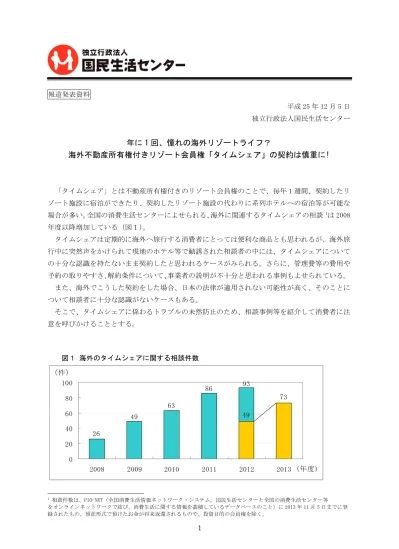 年に1回 憧れの海外リゾートライフ 海外不動産所有権付きリゾート会員権 タイムシェア の契約は慎重に