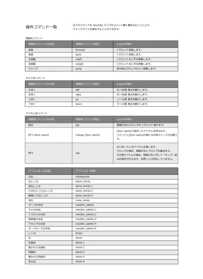 トップpdf 色から赤色になりまし 123deta Jp